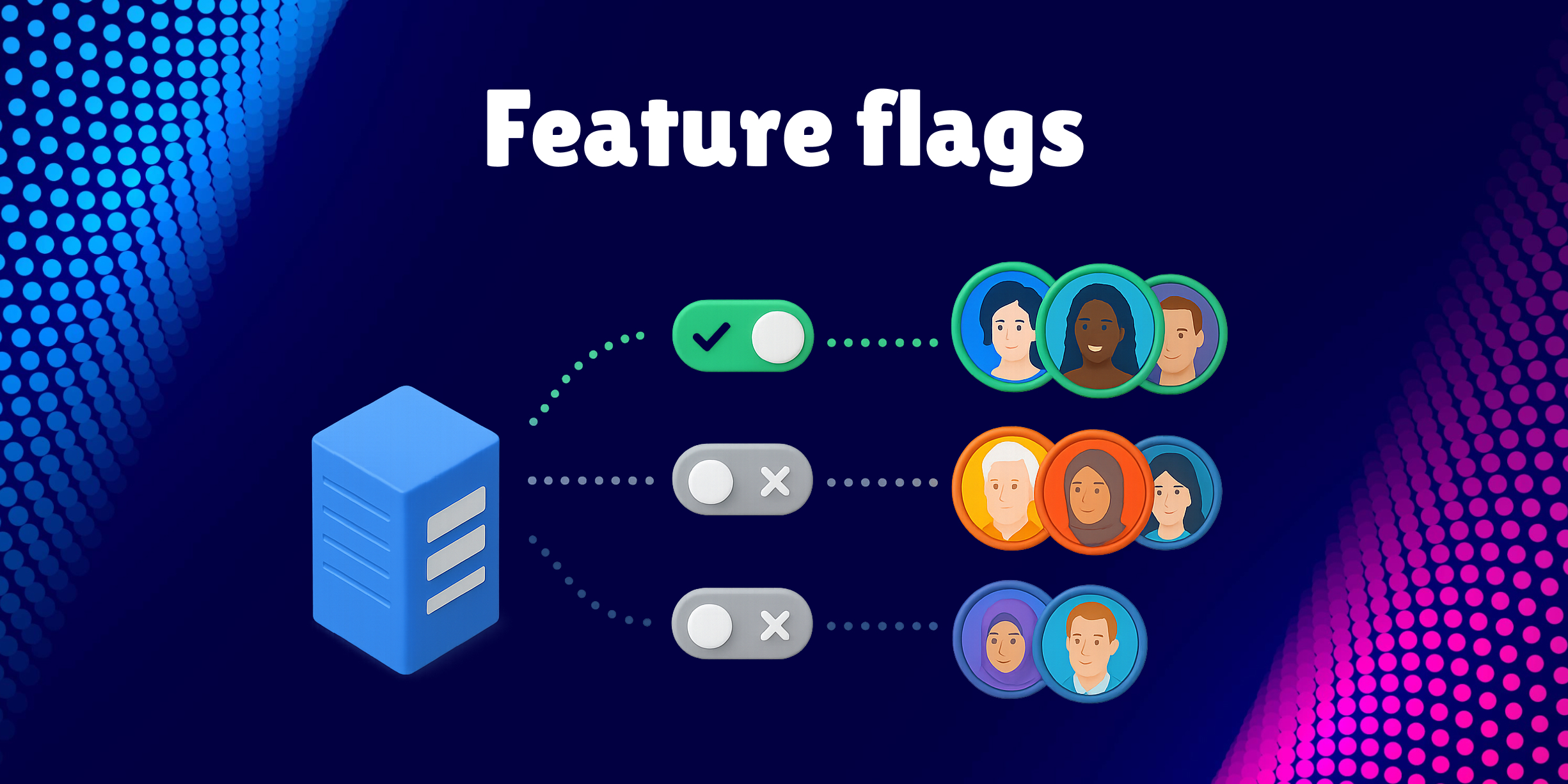 Feature Flags in Mobile Apps